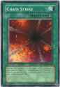 chainburn