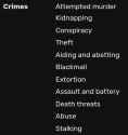 fang&#039;s crimes