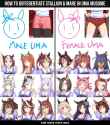 Canon futa