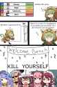 league experience