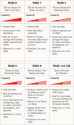 RAID-Chart-1000_fix2-scaled