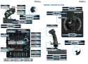 HOTAS config