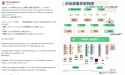 cn-8-4-beta-future-patch-duration-calculation-v0-cphpqbiffyaf1