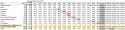 Screenshot 2025-07-04 at 21-31-30 Maplestory IED Comparison Chart - Hojas de cálculo de Google