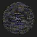 wordcloud 442