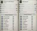 rogue trader npc stats