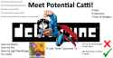potential catti