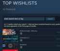 wishlists