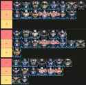 mecha break launch tier list
