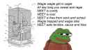 neet2