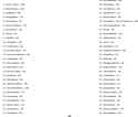 list of targets for thigns
