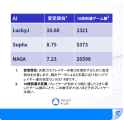 無題のプレゼンテーション-3