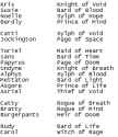 Deltarune Heroic Titles