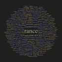 Alicesoft Rance General #1265 Word Cloud