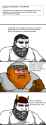 dwarf fortress