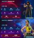 stats