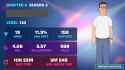 stats-2025-07-12