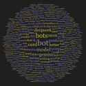 wordcloud 448