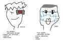 cyberpunks