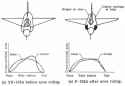 f102-1