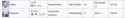 Screenshot 2025-07-13 at 03-34-21 Characters trivia list - Blue Archive Wiki
