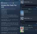 steamd