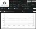 gametrics