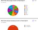 epoch census 07-13-2025