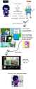 theory