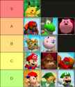64tierlist