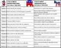 reimupublicans_vs_demarisacrats