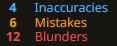 4 KB