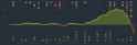 42 KB