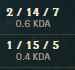 8 KB