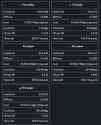 70 KB