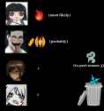 401 KB