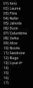 123 KB