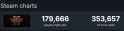 67 KB