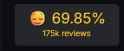 7 KB