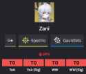 25 KB