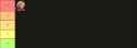 23 KB
