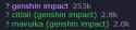 4 KB