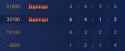 8 KB