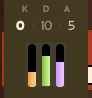 4 KB