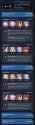 2.05 MB