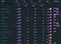 305 KB