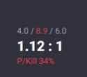 3 KB