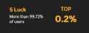 4 KB