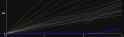150 KB