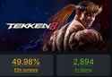 186 KB